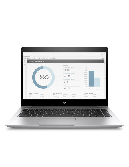 HP Elitebook 840 G6 - I7 8650U