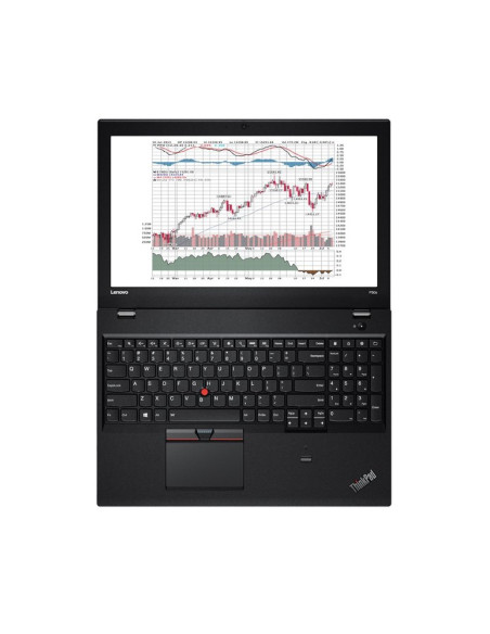 LENOVO Thinkpad P50s - I7 6500U 2,5 GHZ