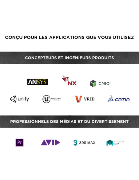 HP ZbookFury 15 G7 - I7 10750H 2,6 GHZ